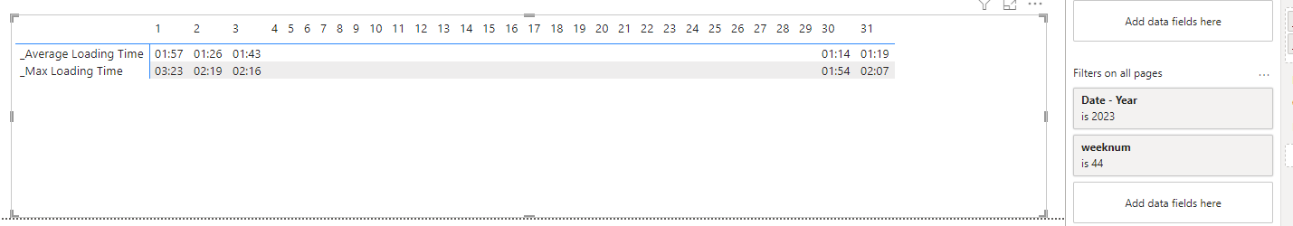 Date filtering on a matrix visual - Microsoft Fabric Community