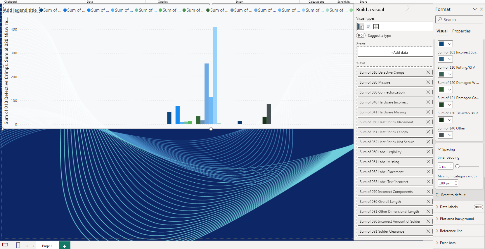 Bar Chart Column Size & Order - Microsoft Fabric Community