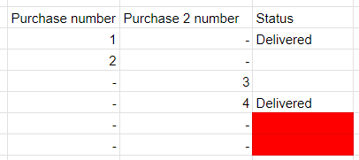 Solved: Replace only null value with 2 conditions - Microsoft Fabric ...