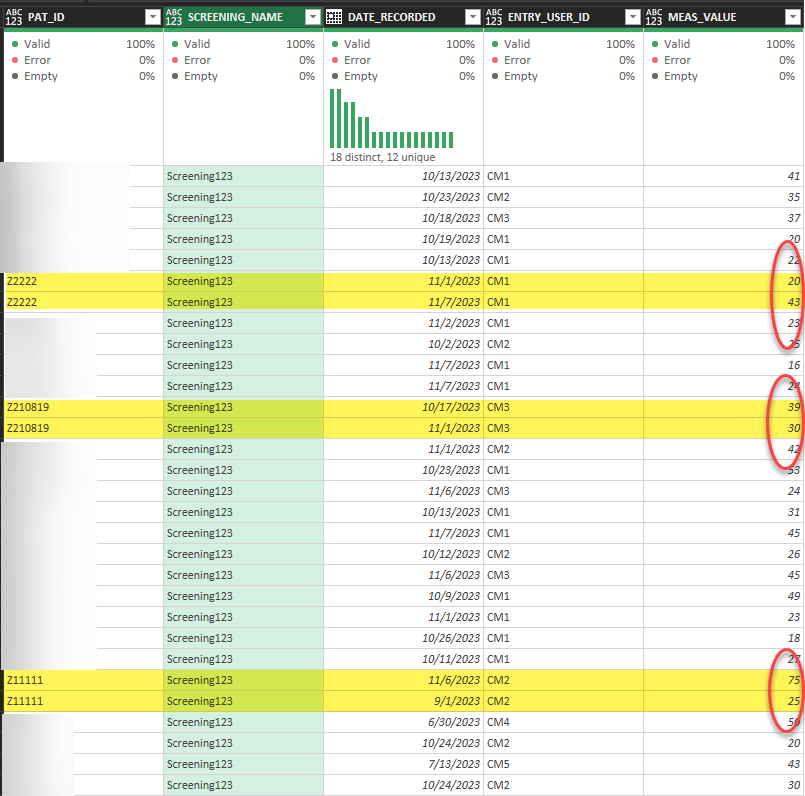 Calculate the difference in a value from two rows - Microsoft Fabric ...