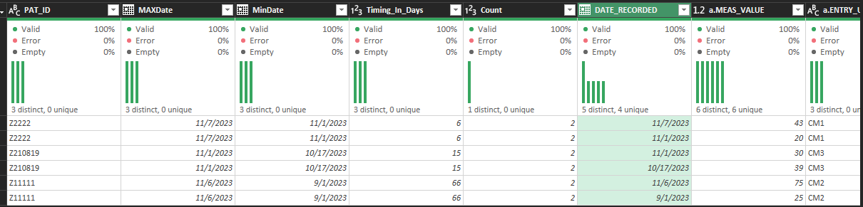 Calculate the difference in a value from two rows - Microsoft Fabric ...