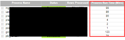 Solved: Sum Measure outputs into a card visual - Microsoft Fabric Community