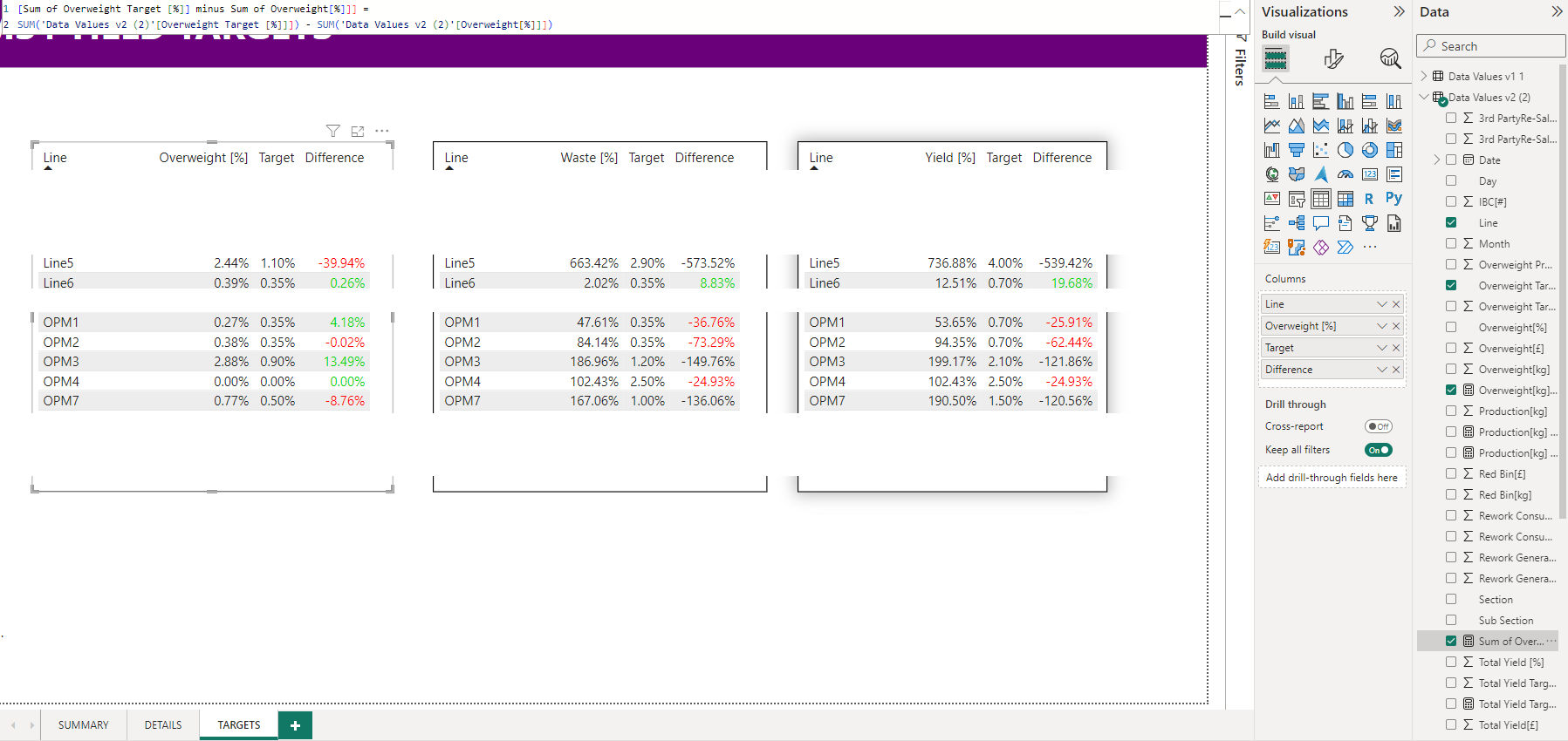 Struggling with a variance/difference column in ta... - Microsoft ...