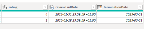 How to create a calculated column from a measure - Microsoft Fabric ...