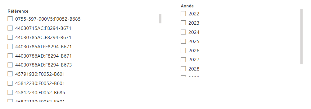 Solved: CountRow return wrong result - Microsoft Fabric Community