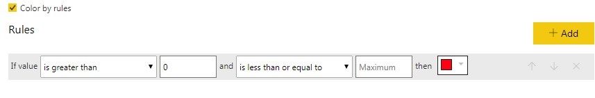 issue_conditional_formatting_rule.jpg