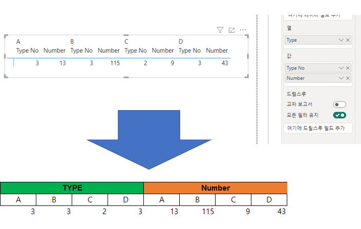 Solved: How to change matrix header order when there are t ...