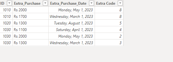 Combine data from different tables with a filter - Microsoft Fabric ...