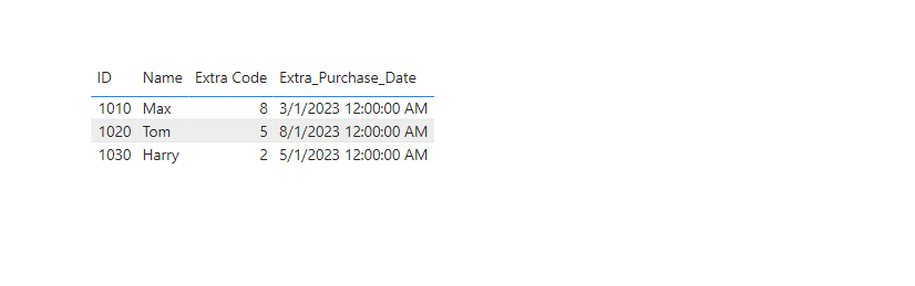 Combine data from different tables with a filter - Microsoft Fabric ...