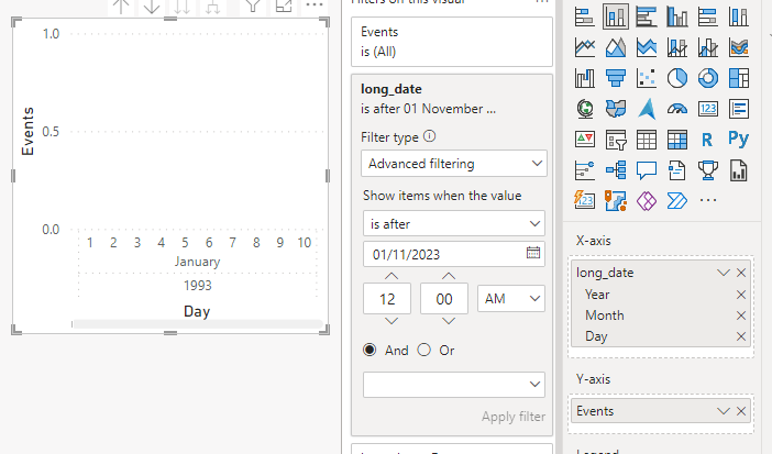 Column charts with date hierarchy and days with no... - Microsoft ...