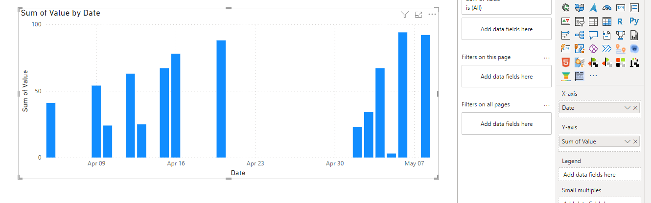 Column charts with date hierarchy and days with no... - Microsoft ...