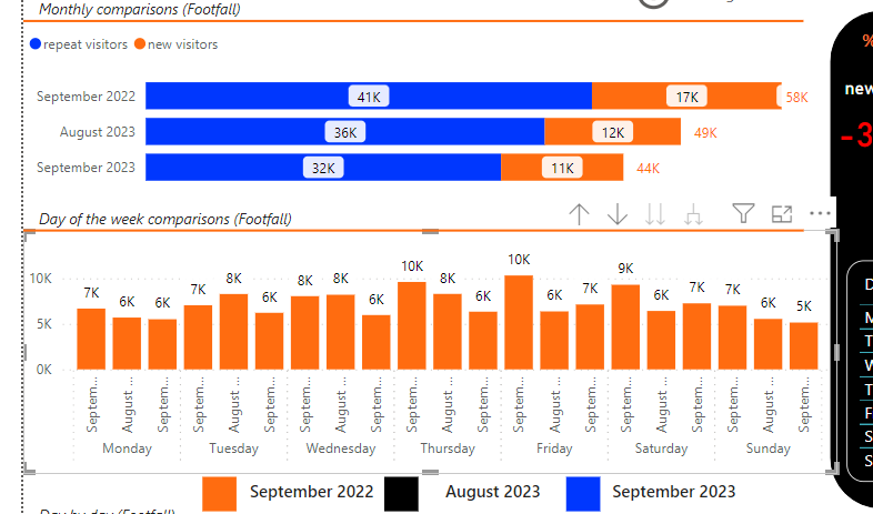 screenshot for x axis condtional formatting 1.png