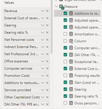 Income statement variation column - Microsoft Fabric Community