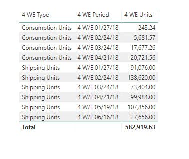 Shipping_Consumption Table.jpg