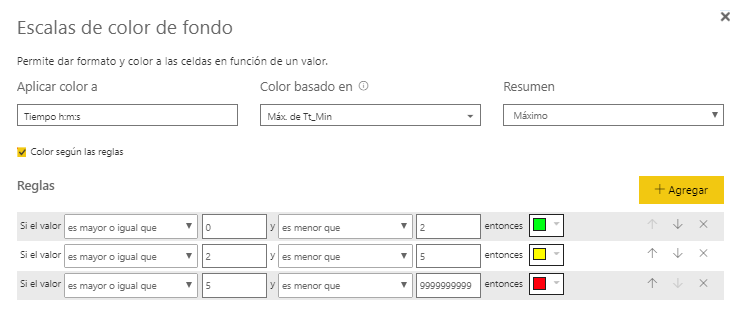 Conditional format error - Microsoft Fabric Community