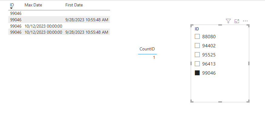 Solved: Count based on condition - Microsoft Fabric Community