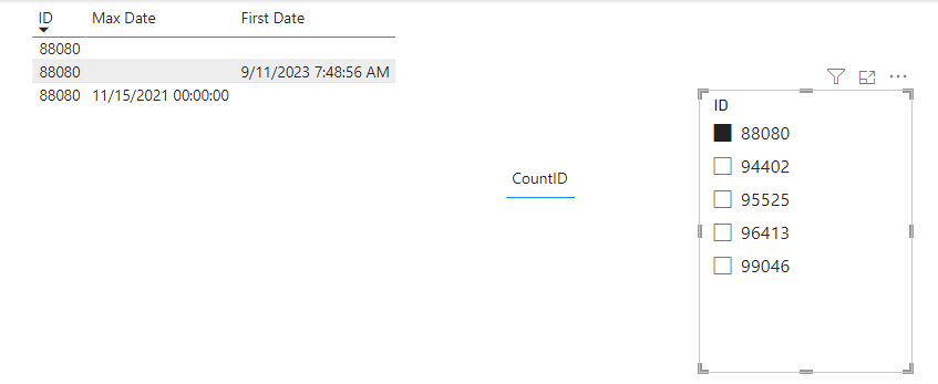 Solved: Count based on condition - Microsoft Fabric Community