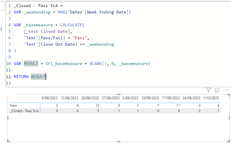 Translate Multiple Excel Countifs into DAX - Microsoft Fabric Community