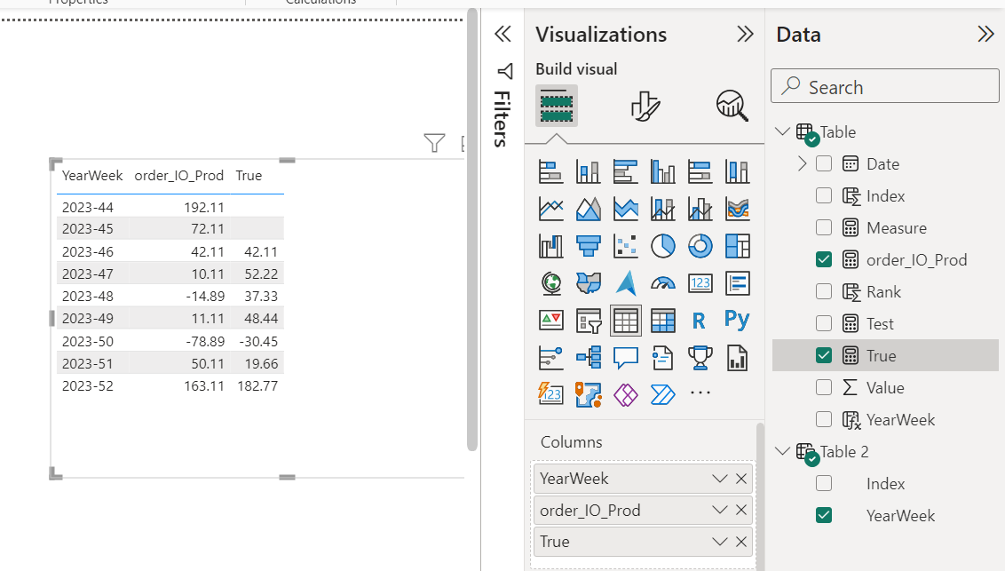 Solved: Running Total on Measure on a Measure - Microsoft Fabric Community