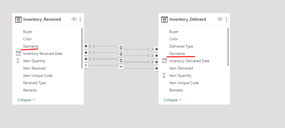 Solved: Blank on Filter - Microsoft Fabric Community