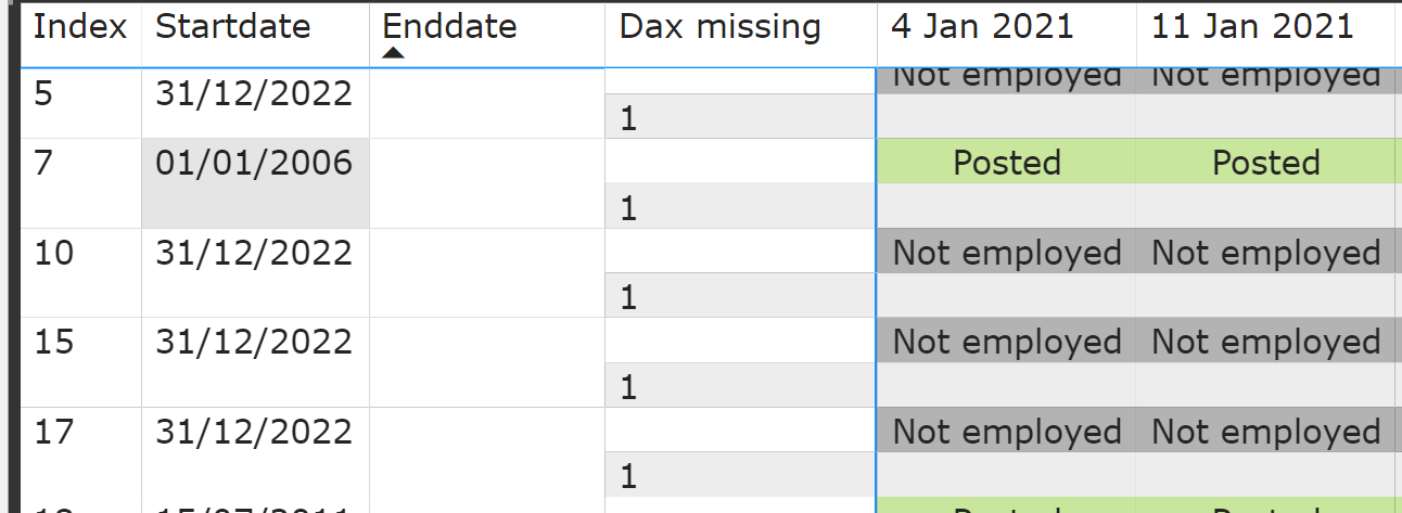 Calculated column in a matrix row - Microsoft Fabric Community