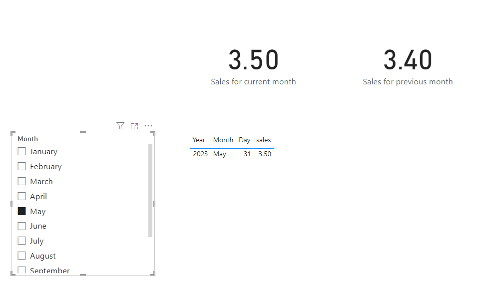 Solved: KPI Card Inifite number problem - Microsoft Fabric Community