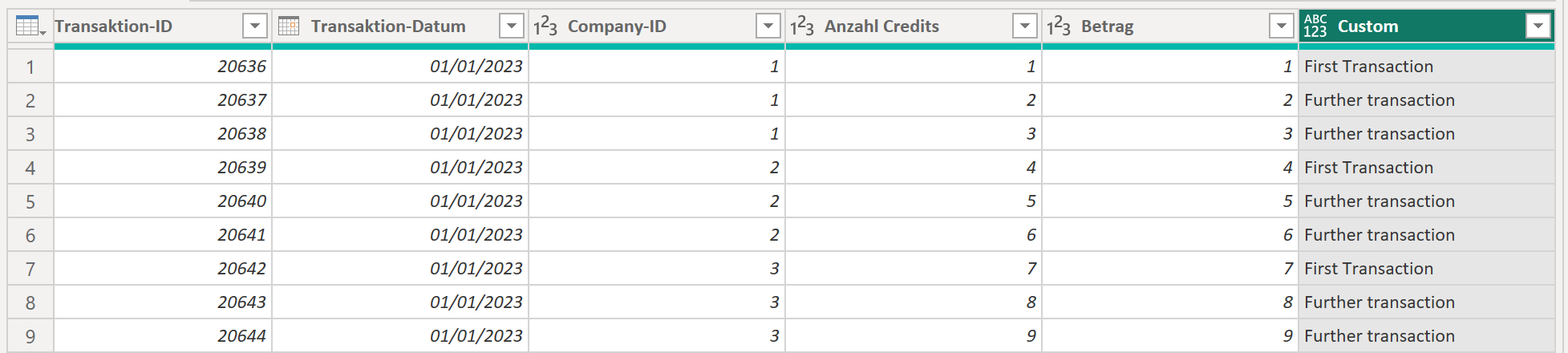 New column to identify first transaction ID by com... - Microsoft ...
