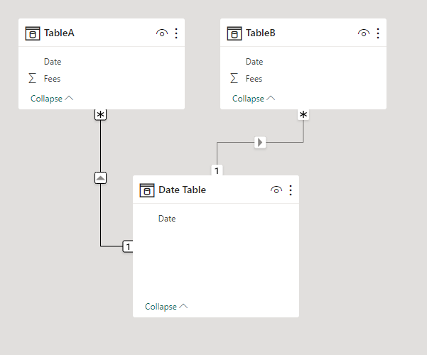 Consolidate fees from two tables with date column - Microsoft Fabric ...