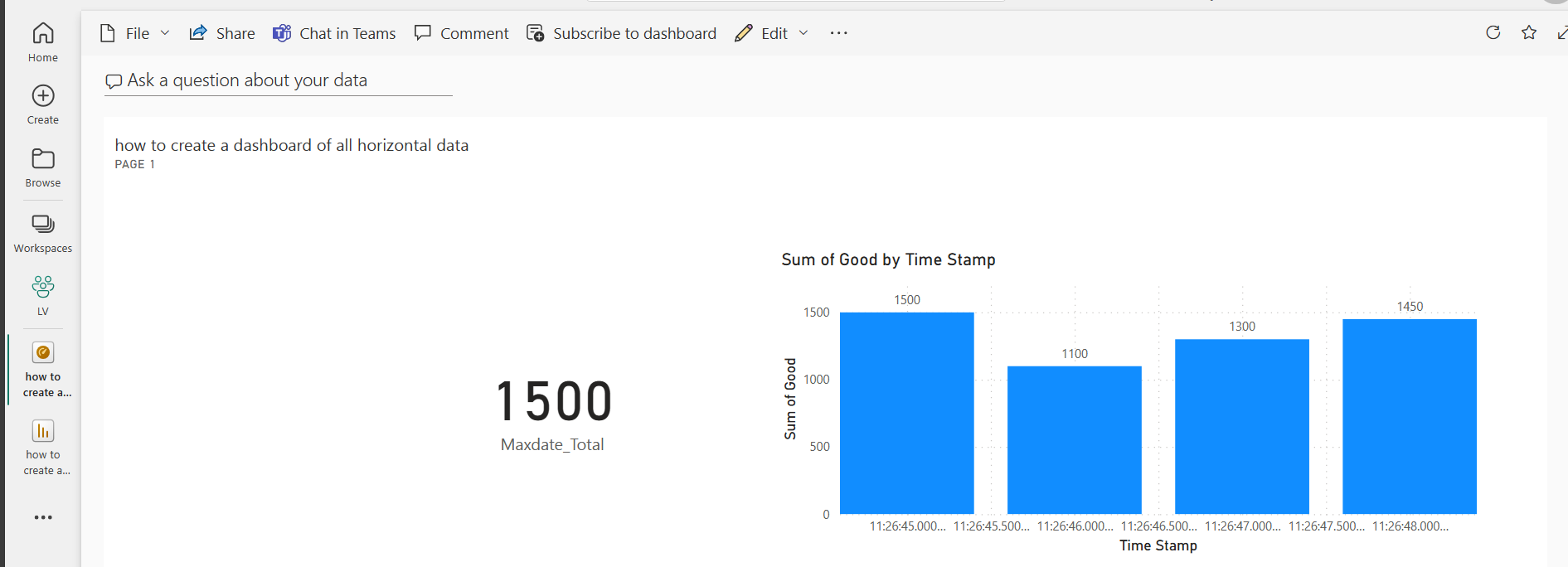 Solved: how to create a dashboard of all horizontal data - Microsoft ...