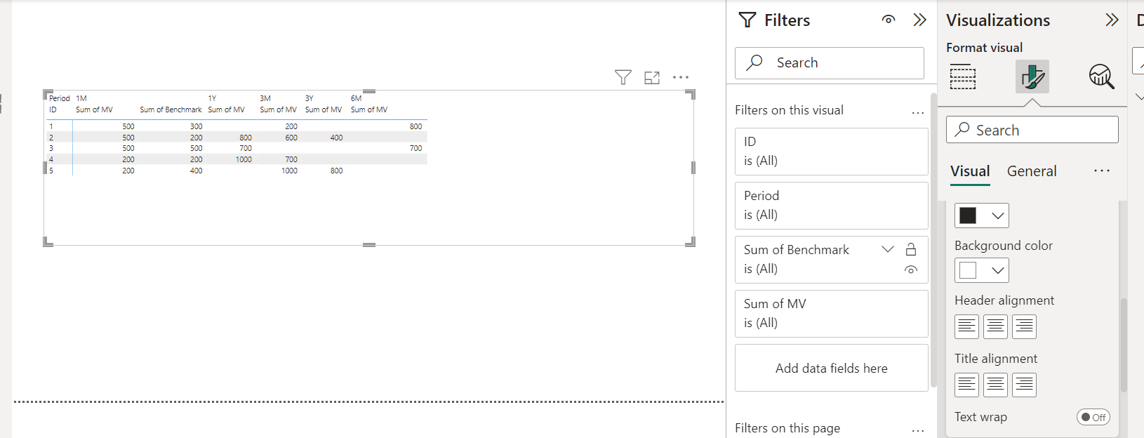 Solved: Hide a column in matrix - Microsoft Fabric Community