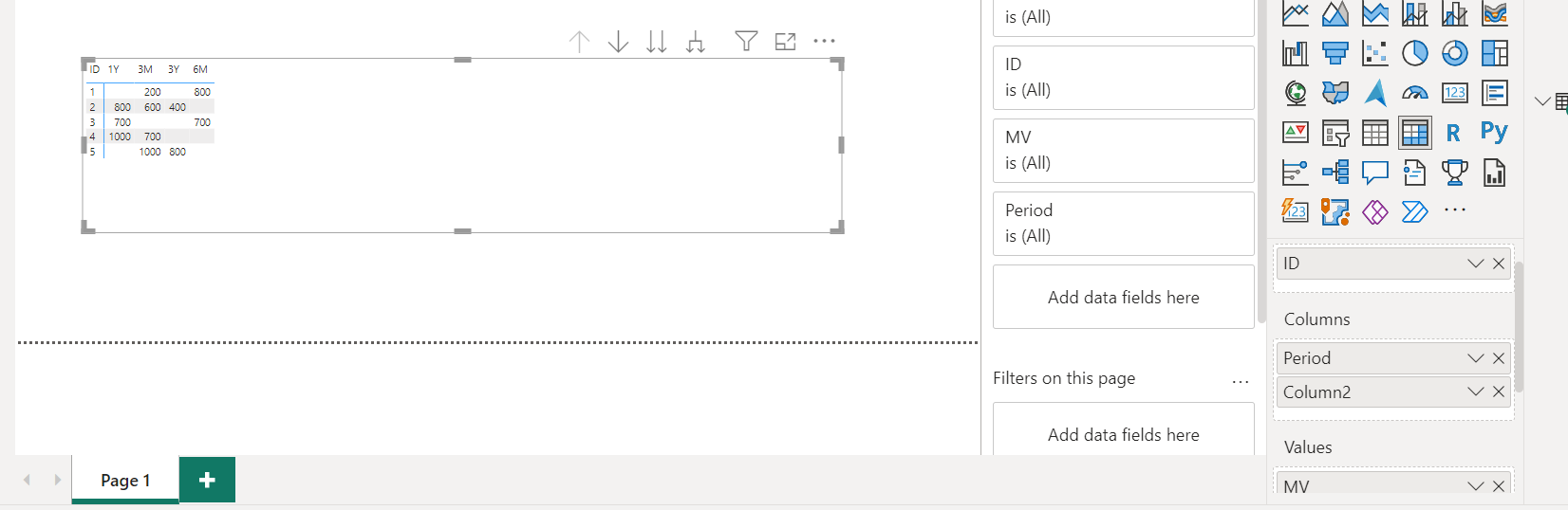 Solved: Hide a column in matrix - Microsoft Fabric Community