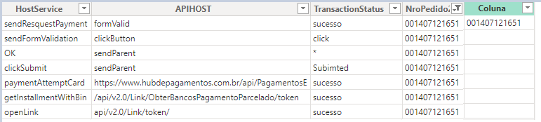 Help with Dax Formula - Microsoft Fabric Community