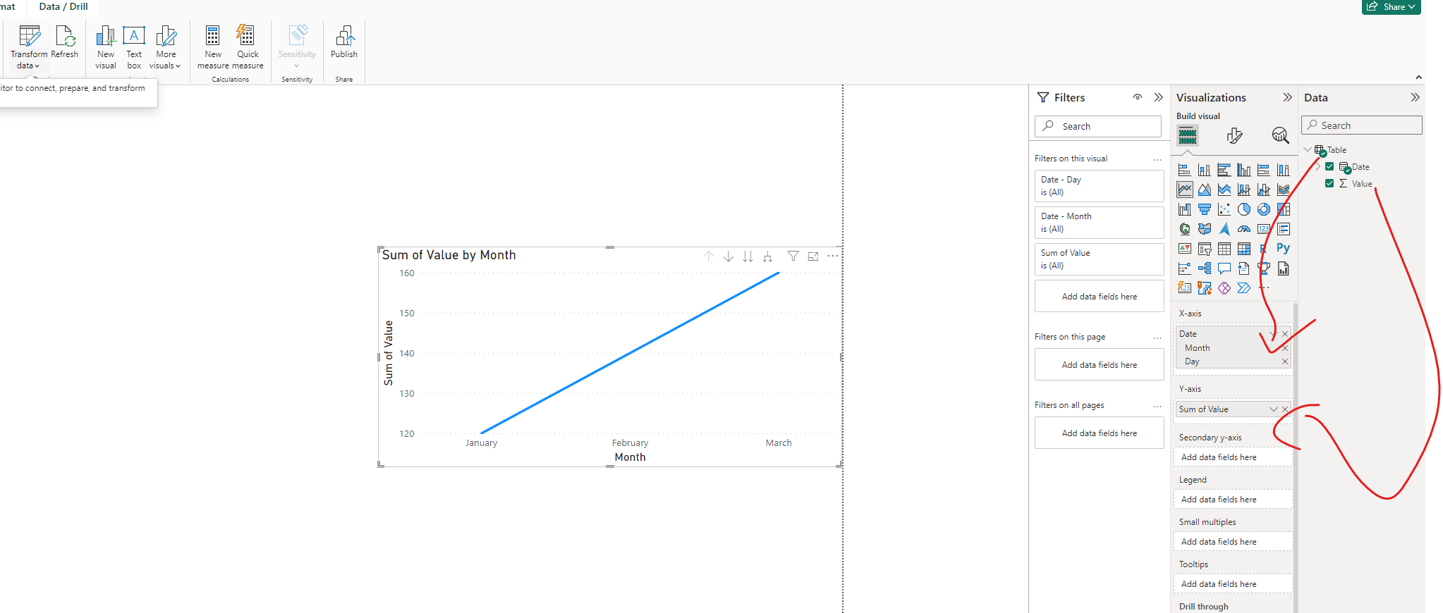 Solved: Trend line in Dashboard - Microsoft Fabric Community