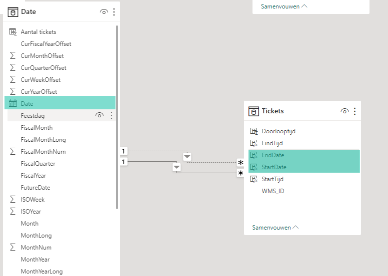 Function Related doesn't seem to work - Microsoft Fabric Community
