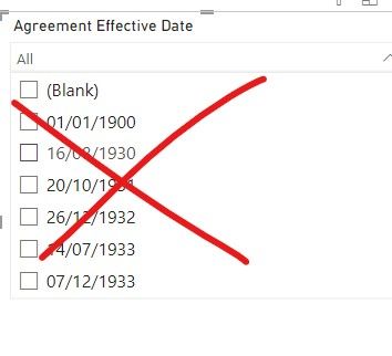 Date hierarchy on column - Microsoft Fabric Community