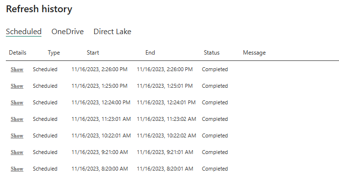 Automatic Refresh Hitting Limits on Direct Query? - Microsoft Fabric ...