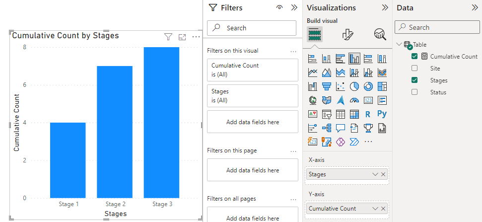 Cumulative Sum function - Microsoft Fabric Community