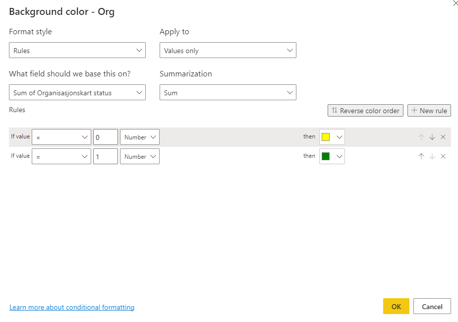 Another conditional formatting issue - Microsoft Fabric Community