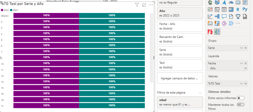 Solved: Two Bar chart separate with different values - Microsoft Fabric ...