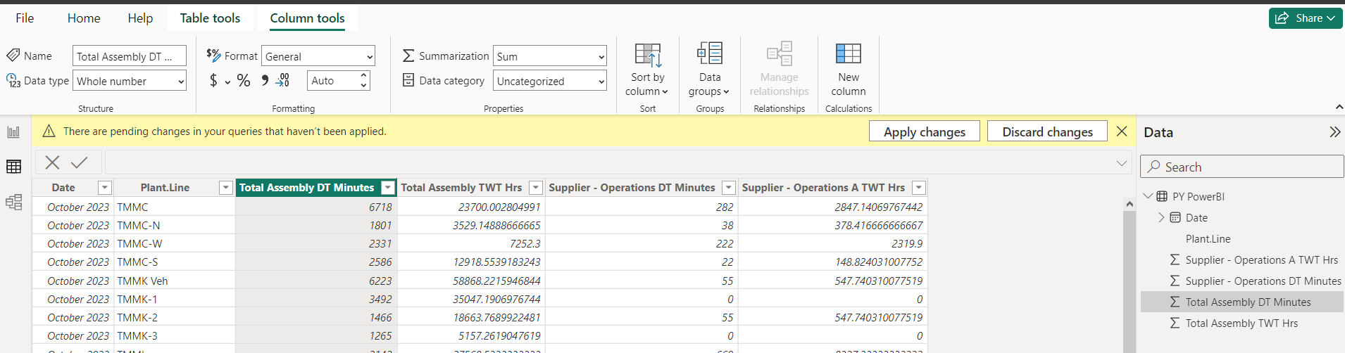 Solved: Report not connecting - Microsoft Fabric Community