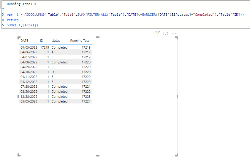 Solved: running total showing wrong Total - Microsoft Fabric Community