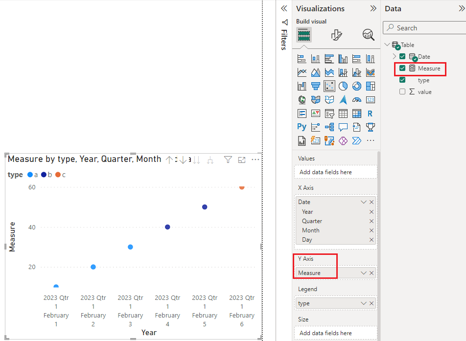 Solved: Scatter Chart || your x- and y-axis aren't playing ...