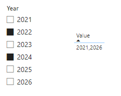 Return Min/Max Year following a DimDate[Year] Slic... - Microsoft ...