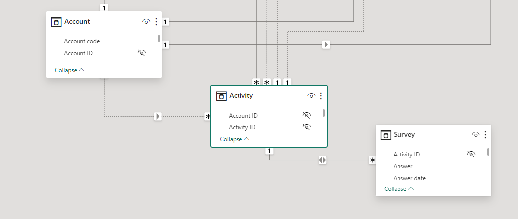 How to get answer for the latest date of transacti... - Microsoft ...