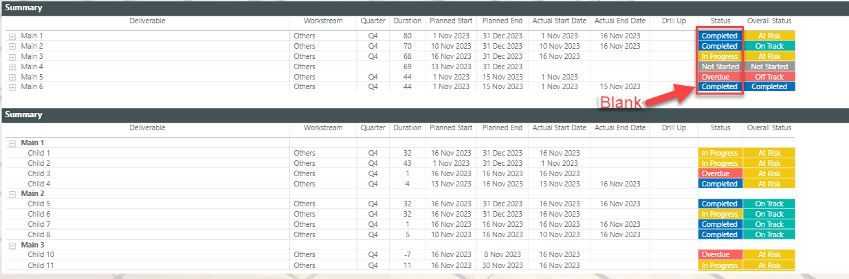Solved: How to hide value in Matrix when not expanded/coll ...