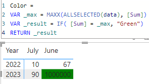 Need Help with conditional formatting in DAX - Microsoft Fabric Community