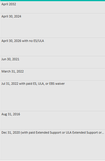 Extract dates from text field - Microsoft Fabric Community