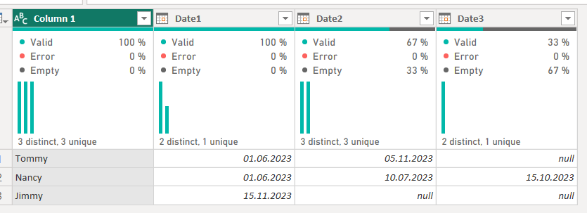 Find Days between an unknown amount of dates - Microsoft Fabric Community