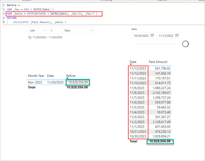 Solved: DAX Measure Function DATESINPERIOD - sum while exc ...