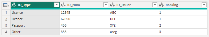 Power Query - Get distinct columns based on Rank C... - Microsoft ...